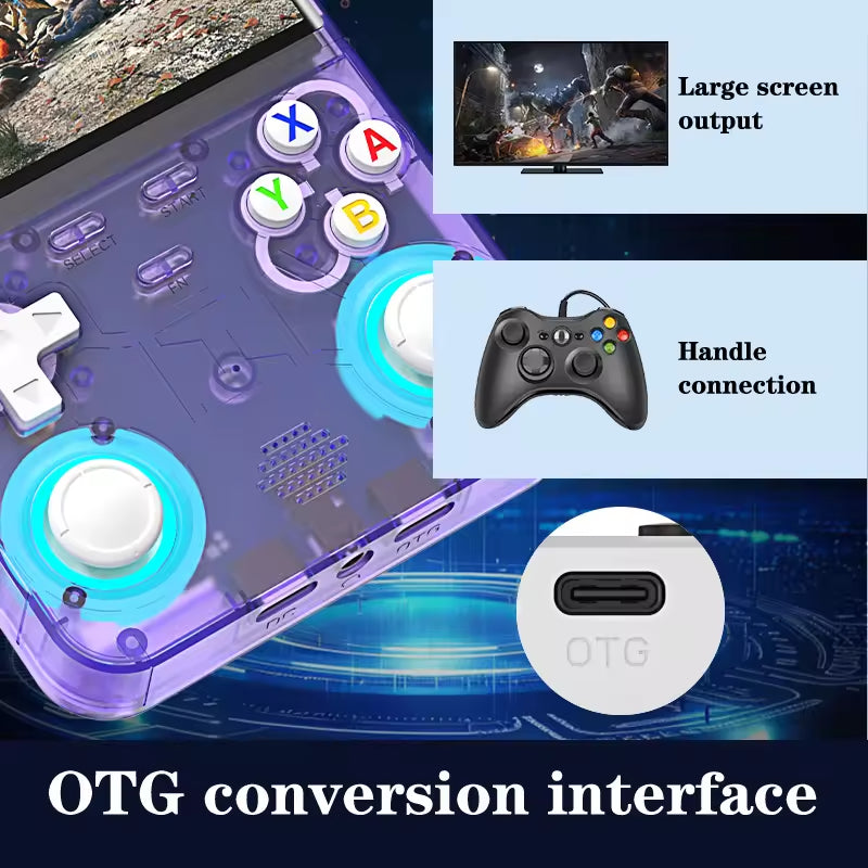 Consola R36s Ultra 512gb