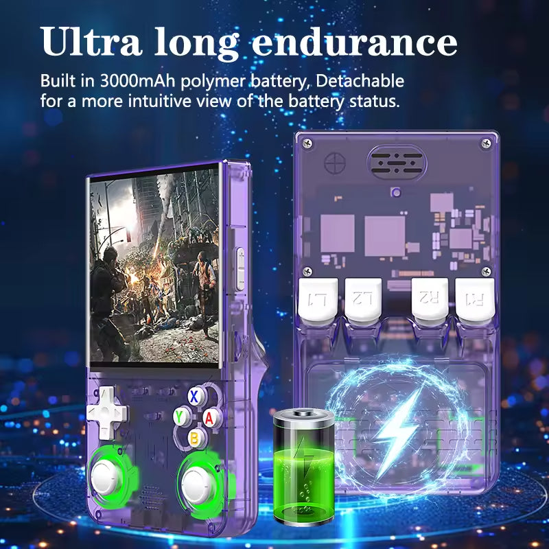 Consola R36s Ultra 64gb